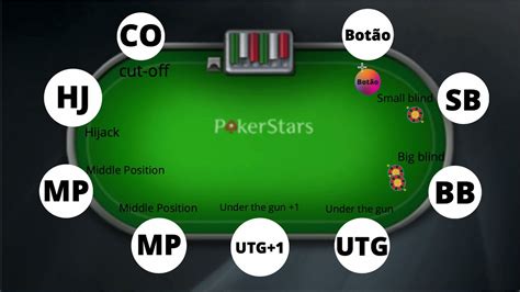 A construção de poker de topo da tabela